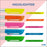 Personalized Pens with Highlighter and Stylus -175 Pack Bulk-Free Imprint - 3 In Highlighter, Ballpoint Pen, and Stylus Combo- add Custom Business Name, Logo or Gift Message-